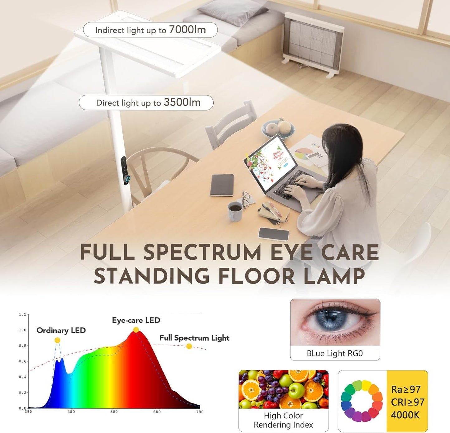 Lampadaire LED de Bureau 120W avec Capteur de Mouvement - 10500 lm, Spectre Complet, 4000K Lumière du Jour
